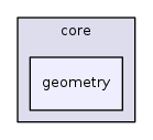 /tmp/buildd/qgis-3.0.2+14stretch/src/core/geometry