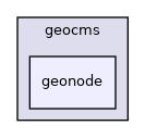 /build/qgis-3.10.0+15buster/src/core/geocms/geonode