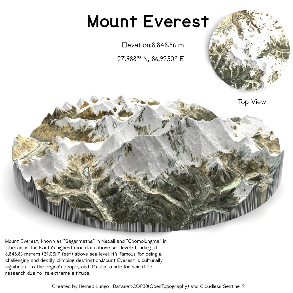Mt Everest Map