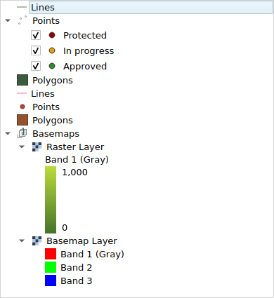 QgsLayerTreeView