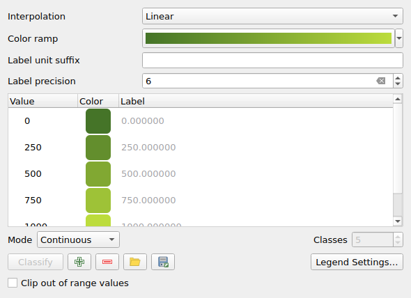 QgsColorRampShaderWidget