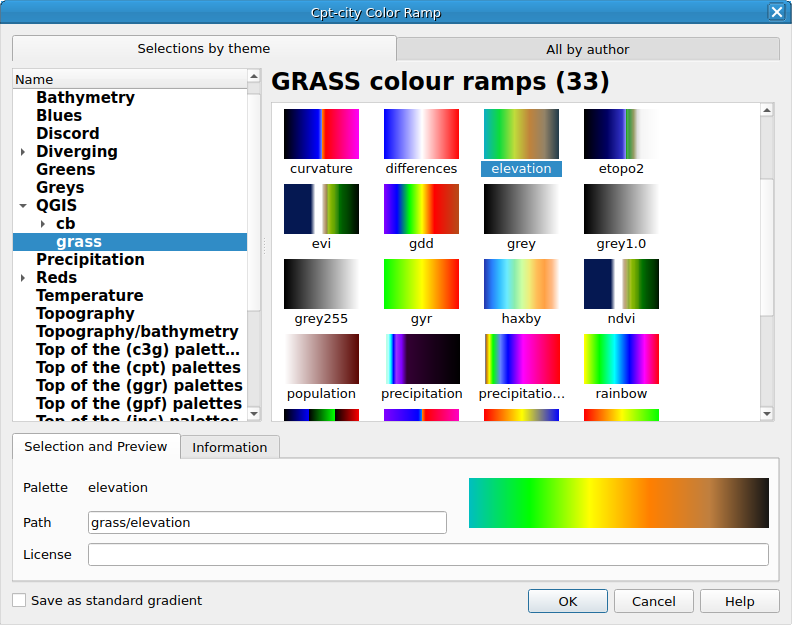QgsCptCityColorRampDialog showing the 'grass/elevation' color ramp