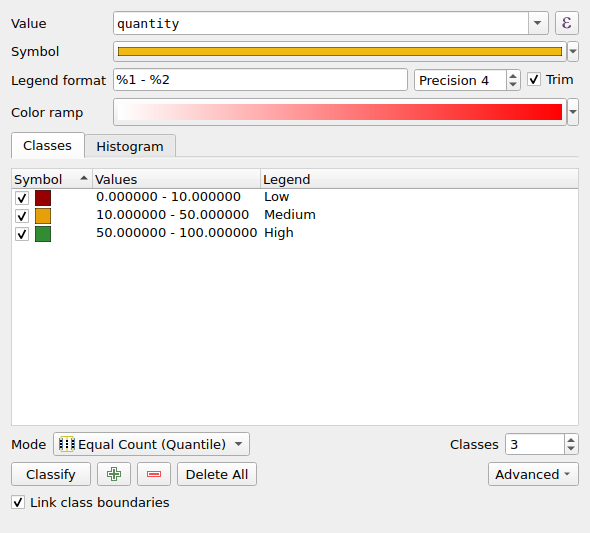 QgsGraduatedSymbolRenderer for a color varying symbol