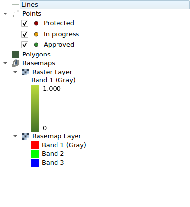 QgsLayerTreeView
