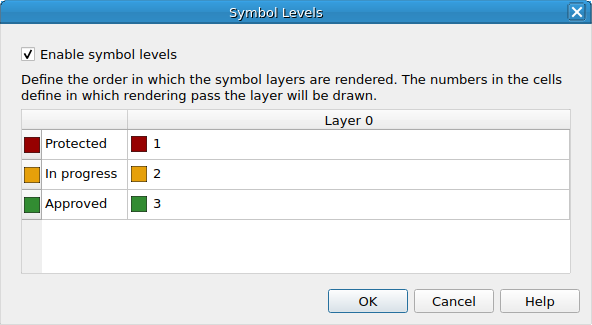 QgsSymbolLevelsDialog