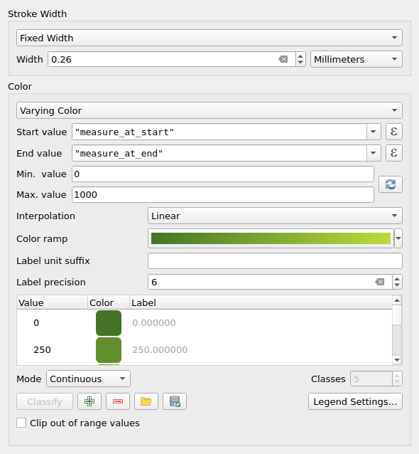 QgsInterpolatedLineSymbolLayerWidget showing variable line color