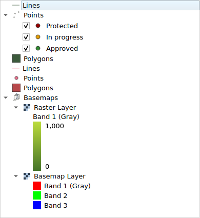 QgsLayerTreeView